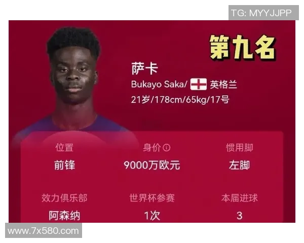 全球足球明星学历大揭秘 你不知道的那些高学历球员故事 全球足球明星学历大揭秘 你不知道的那些高学历球员故事