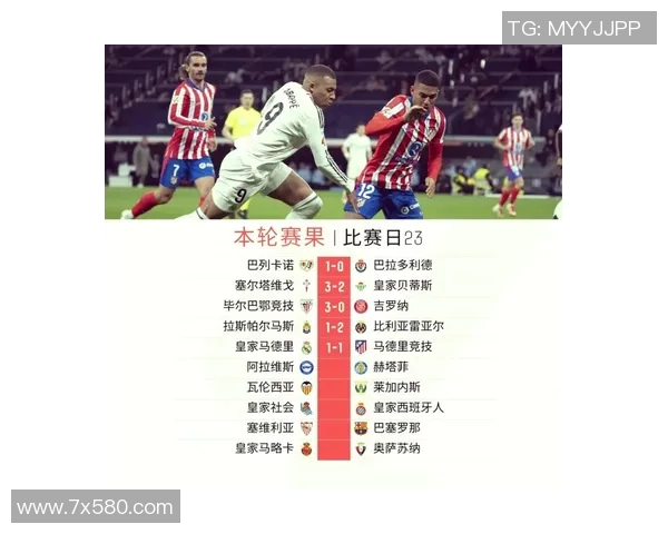 国际球星足球赛激战正酣精彩纷呈 最终比分揭晓震撼全场 国际球星足球赛激战正酣精彩纷呈 最终比分揭晓震撼全场