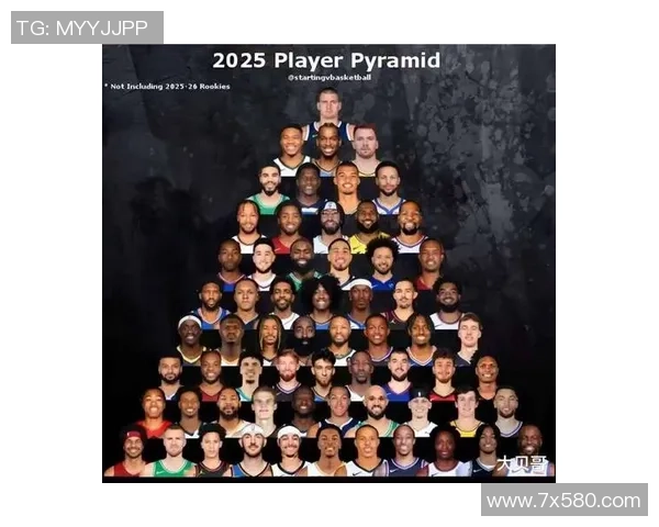 塞尔维亚足球明星盘点从传奇人物到现役新星的崛起之路