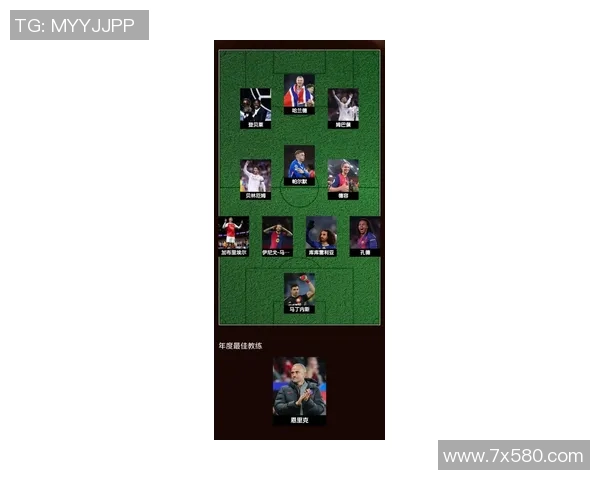 最新球星足球表现盘点聚焦绿茵赛场激情与未来发展趋势